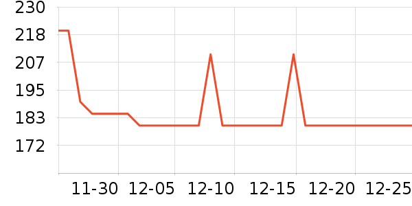 �����������۾�/����Һ��ʷ�۸�