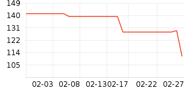 ˹�����˶�����/��ͷ����ʷ�۸�