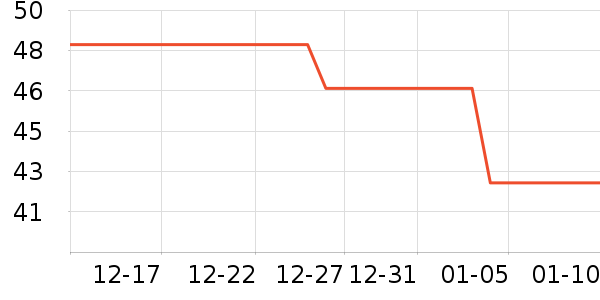 ���ż�/��̨/���ĸ���ʷ�۸�