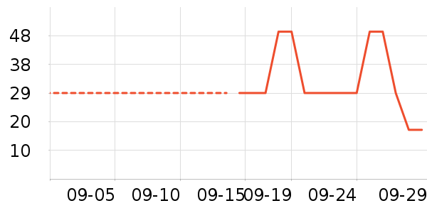 �Ѱ�����๤����ʷ�۸�