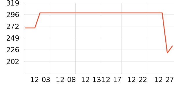 ��̤��ͯ������ʷ�۸�