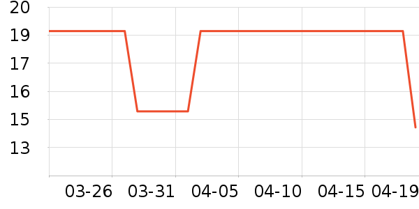 ֽ˼������/������ʷ�۸�