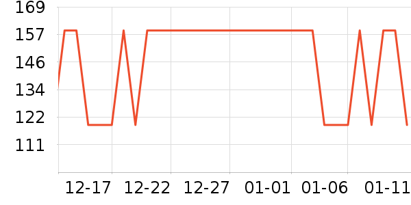 ÿ��������ʷ�۸�