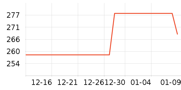 С��������/������/��ҩ����ʷ�۸�