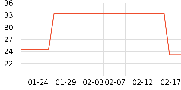 �󱾱���������ʷ�۸�