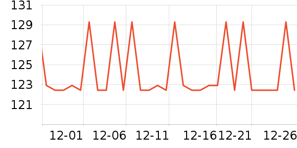 �����ؼ����ʷ�۸�