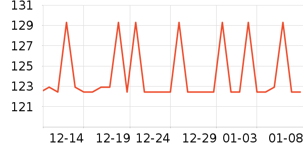 �����ؼ����ʷ�۸�