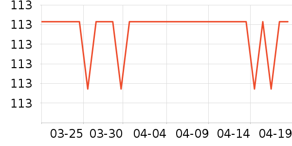 �����ؼ����ʷ�۸�