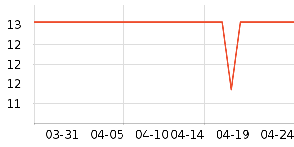 ������/˿����ʷ�۸�