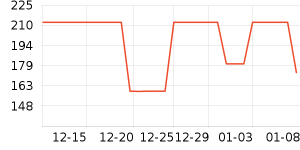 ����������ͯ���޷���ʷ�۸�