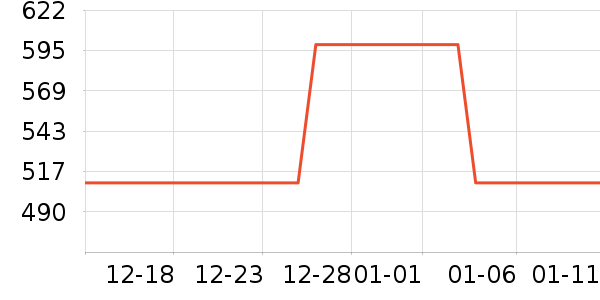 �ƴ��ľ/ƴ����ʷ�۸�