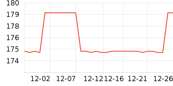 �������������������ʷ�۸�