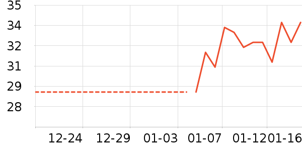 ��ֽ��ʷ�۸�