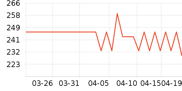 ����ˬ��ˮ��ʷ�۸�