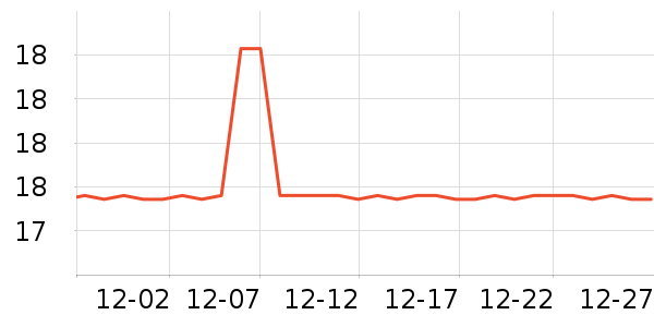 Ϻ����ʷ�۸�