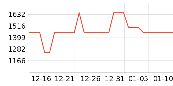 �����ֻ���ʷ�۸�