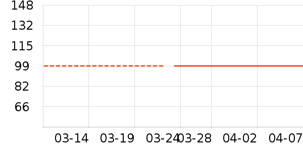 �������������ʷ�۸�