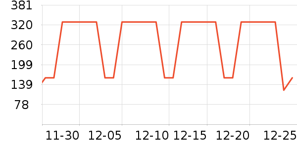 ��ˮʱɰ����������ʷ�۸�