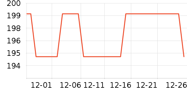 a2Ӥ���̷���ʷ�۸�