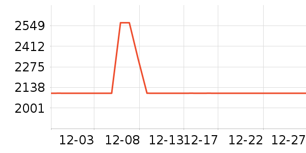 ��ͯ�Ҿ���ʷ�۸�