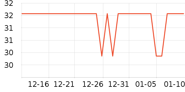 ���Լ�ͥ�����þ���ʷ�۸�