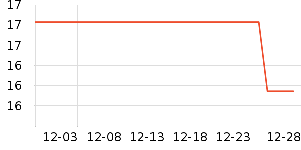 ����һ���Բ;���ʷ�۸�