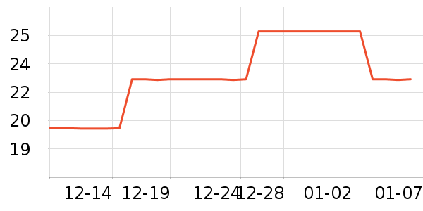 ������ʳ��ʷ�۸�