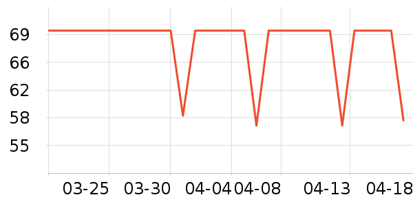 ����������ͯ���¿���ʷ�۸�