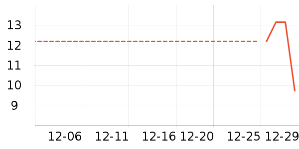 �����ֱ�ů������ʷ�۸�