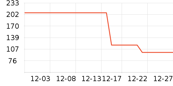 ������/ӣ����ʷ�۸�