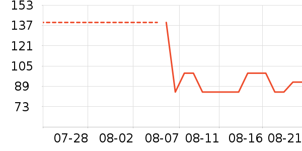 �ִ���Я/�ƶ���Դ��ʷ�۸�