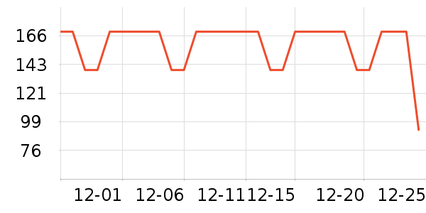 ��̤�˶�Ь��ʷ�۸�