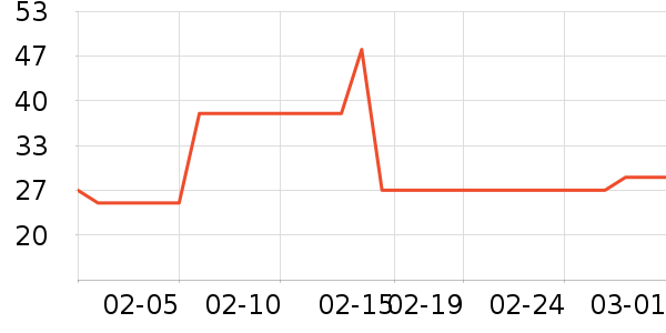 �Ͳ�����/���/�����ʷ�۸�