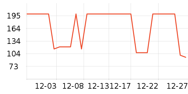 ����������ͯë��/��֯����ʷ�۸�