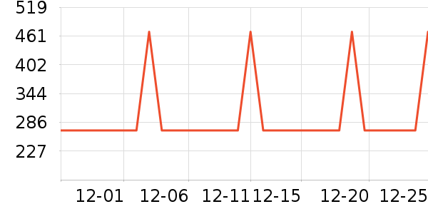 ���ĵ�ѹ������ʷ�۸�