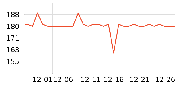 �����ع�����װ��ʷ�۸�