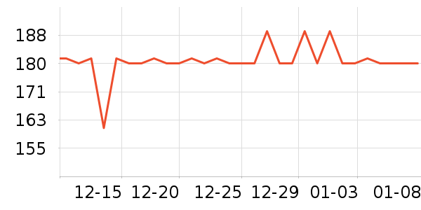 �����ع�����װ��ʷ�۸�