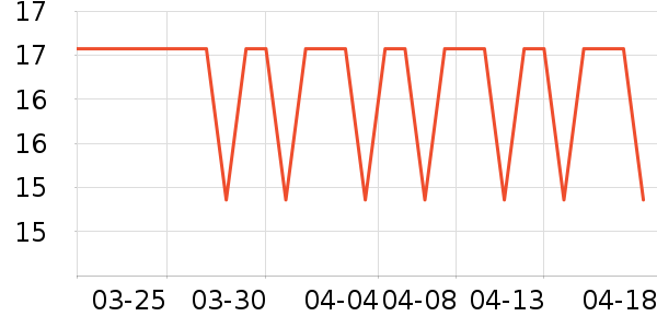 ����в���Ьñ����ʷ�۸�