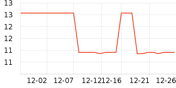 ��ֻ�����ǹ���ʳ��ʷ�۸�