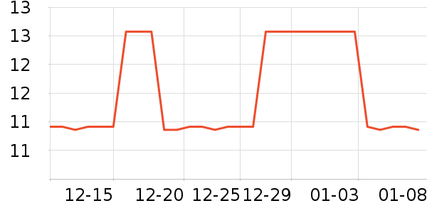 ��ֻ�����ǹ���ʳ��ʷ�۸�