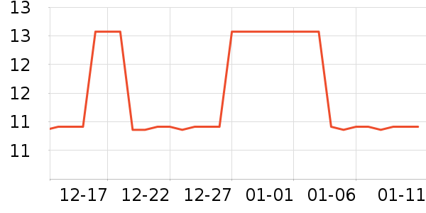 ��ֻ�����ǹ���ʳ��ʷ�۸�