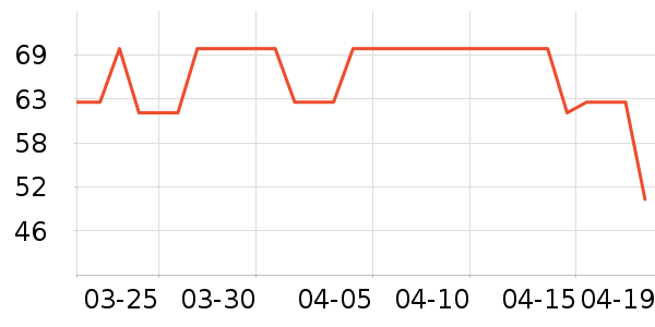 Ħ���������±���ʷ�۸�