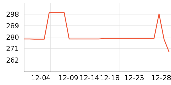 �����˶�Ь��ʷ�۸�