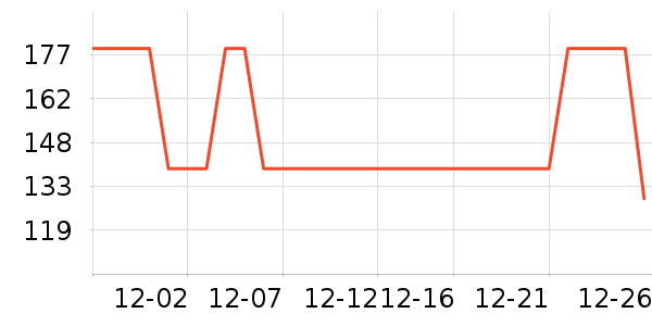 ��̤��ͯ����/������ʷ�۸�