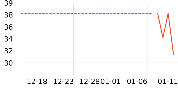 ���׳�������ʷ�۸�