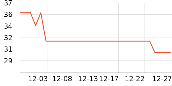 �����ұ���/������ʷ�۸�