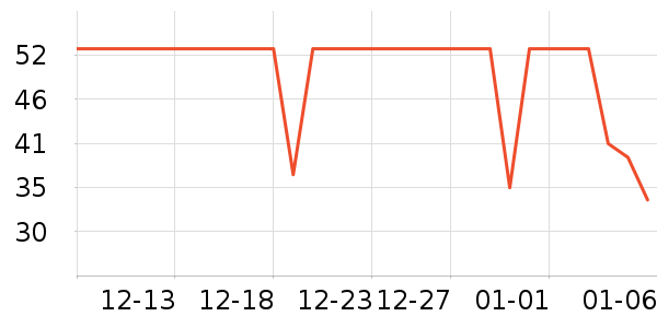 ����ֽ��ʷ�۸�