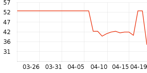 ����ֽ��ʷ�۸�