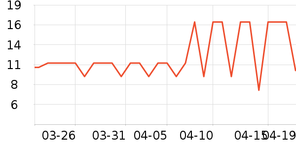 �ŵ�ά�����������ʷ�۸�