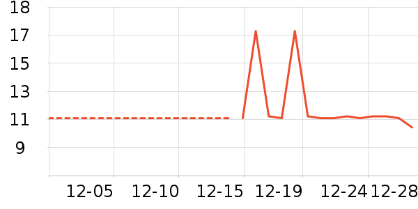 ���������ʷ�۸�